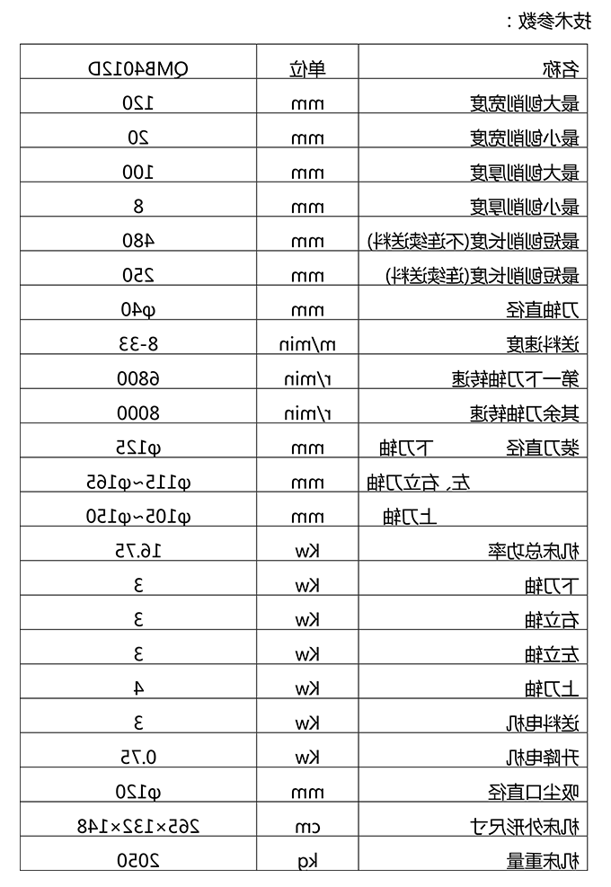 QMB4012D 四面木工刨床